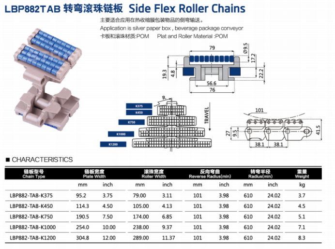 LBP882TAB Seitenflex-Rollenketten