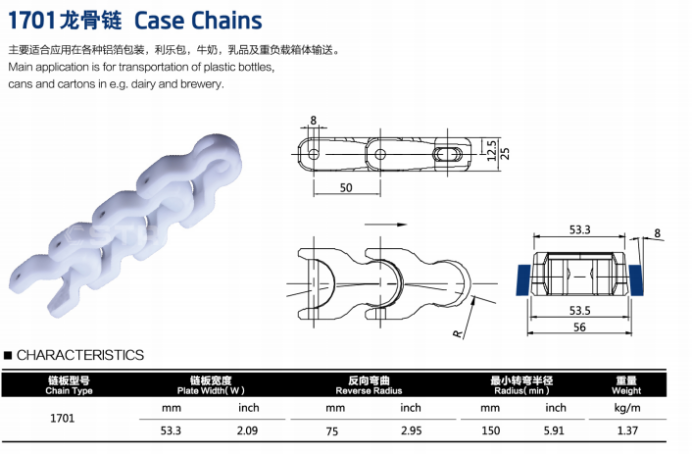 1701 Case Conveyor dè