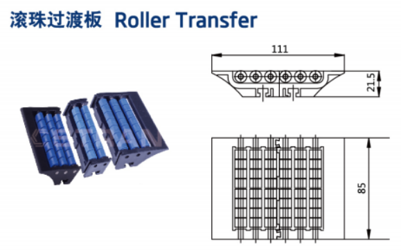 Transferencia de rodillos