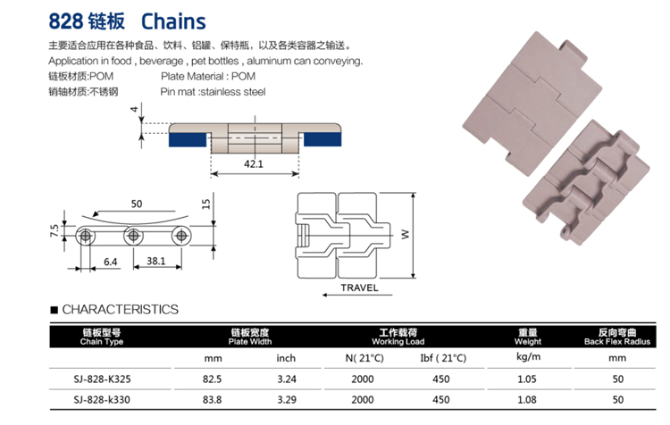 828 table top chain PDF