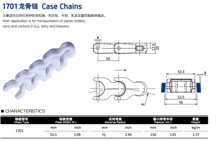 1701 Case Conveyor Chains