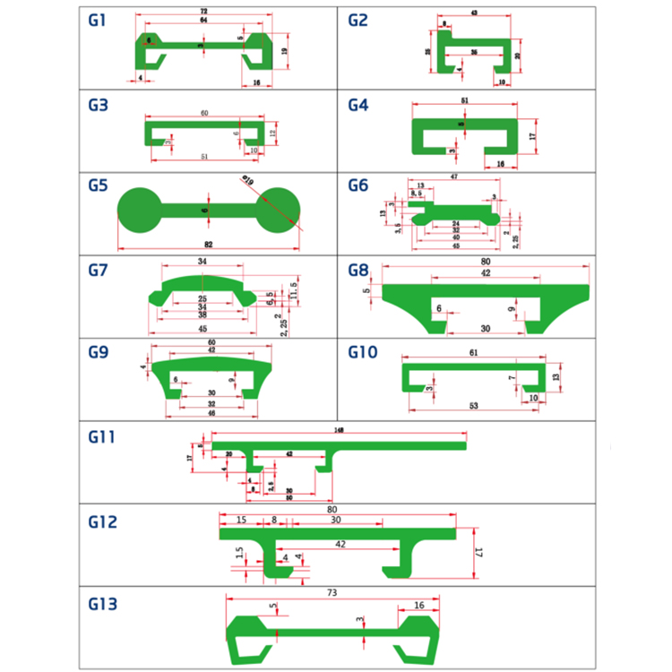 https://www.cs-conveyor.com/uhmw-plastic-wear-strip-conveyor-belt-accessories-product/