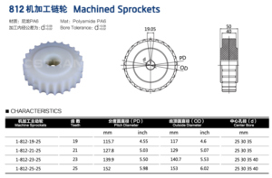 SS812 轮子